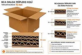 120x80x80cm Palet Kolisi - 256 Desi Koli - Tripleks Koli - 4