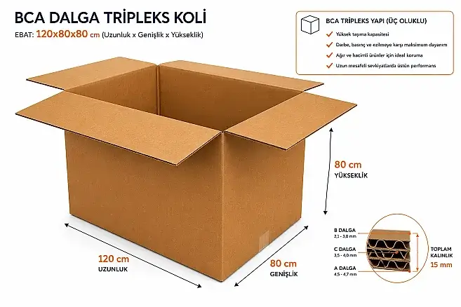 120x80x80cm Palet Kolisi - 256 Desi Koli - Tripleks Koli - 5