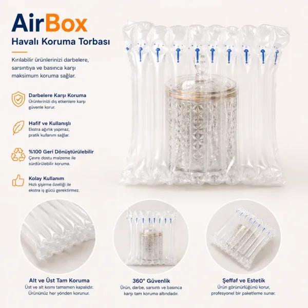 27x26cm Airbox Havalı Torba - Kolicim (1)