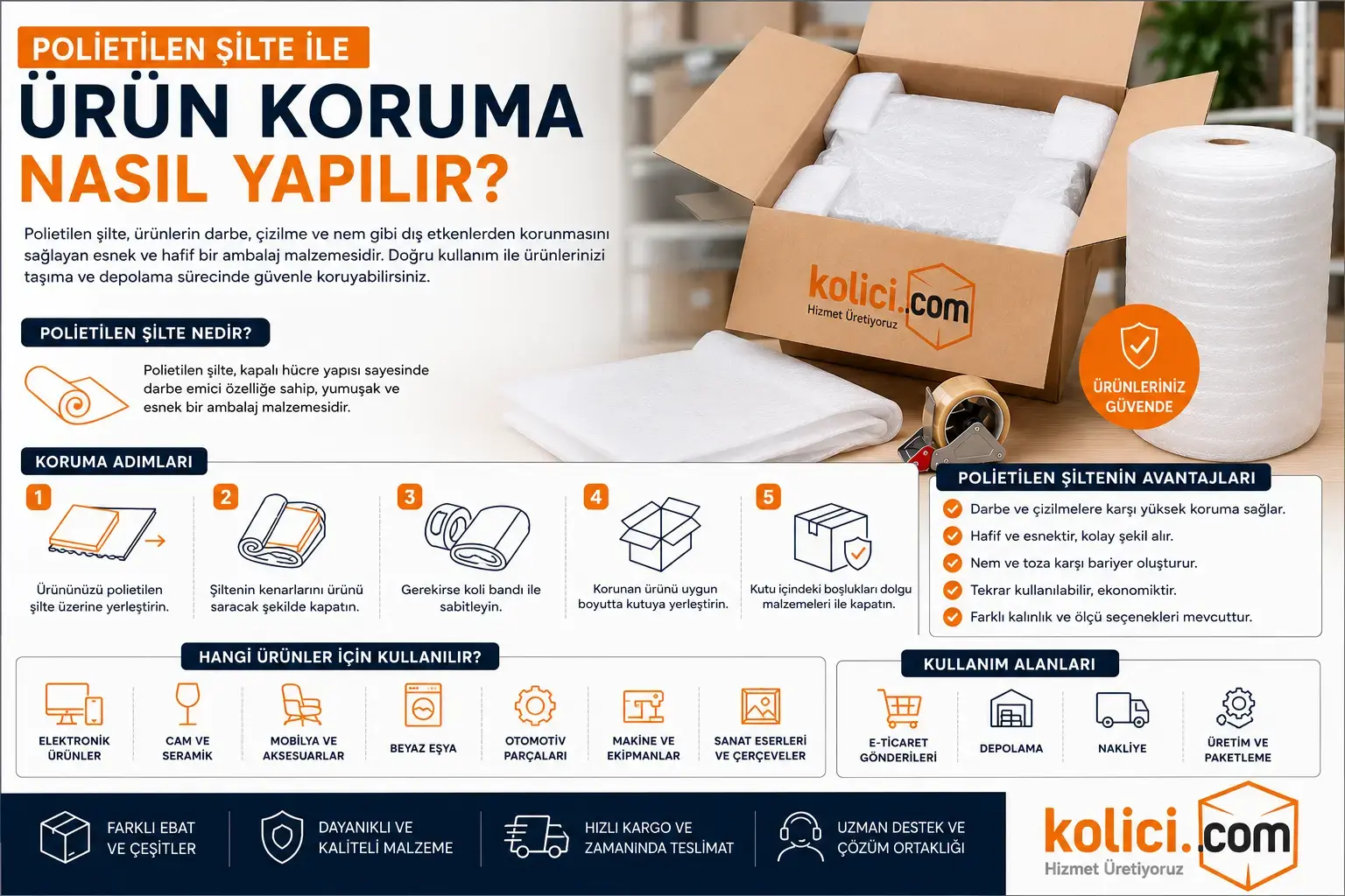 How to Protect Products with Foam Sheet Packaging? Complete Guide 2026