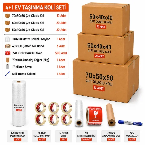 Maxi Moving Box Set - 4+1 and Above - Kolicim (1)